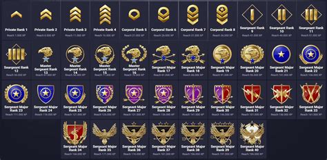 how many drops can u get in csgo|counter strike global offensive .